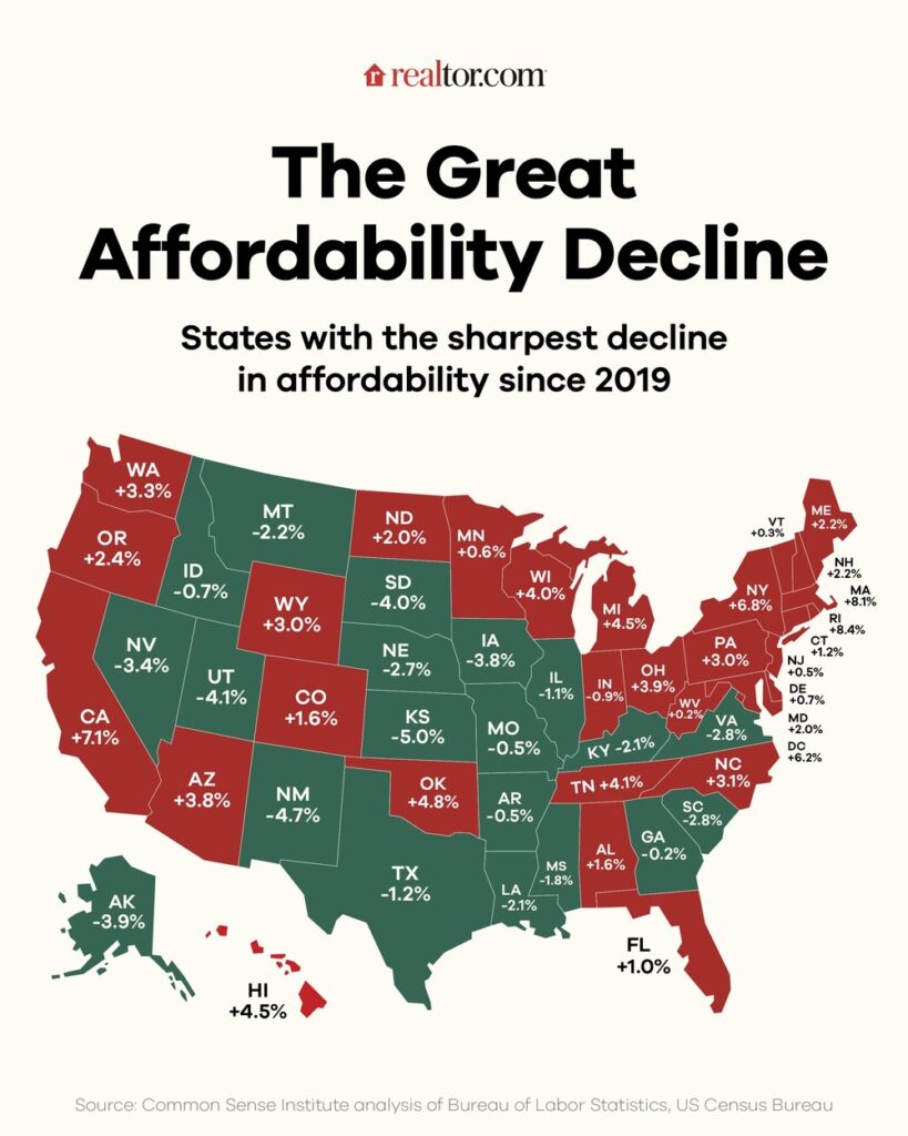 Mapped: The place Affordability Were given Beaten After the Pandemic a19175a2a7e40c2a2272c013b8b3458aw c1749692286srd w1000 q80.jpg